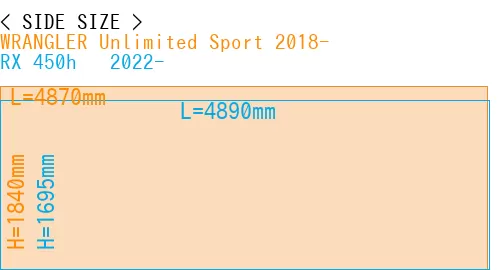 #WRANGLER Unlimited Sport 2018- + RX 450h + 2022-